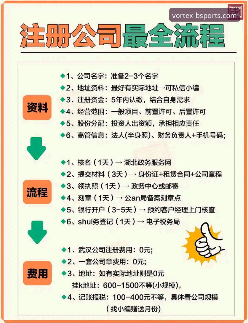 BSports注册全流程实用指南：从下载到登录的必备知识