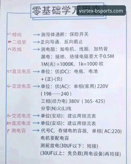 揭秘BSports好用吗怎么样：新手用户完整体验与安全指南