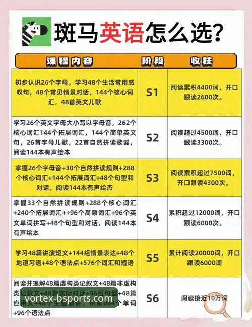 资深用户分享：BSports正版下载对比实战经验与创新玩法